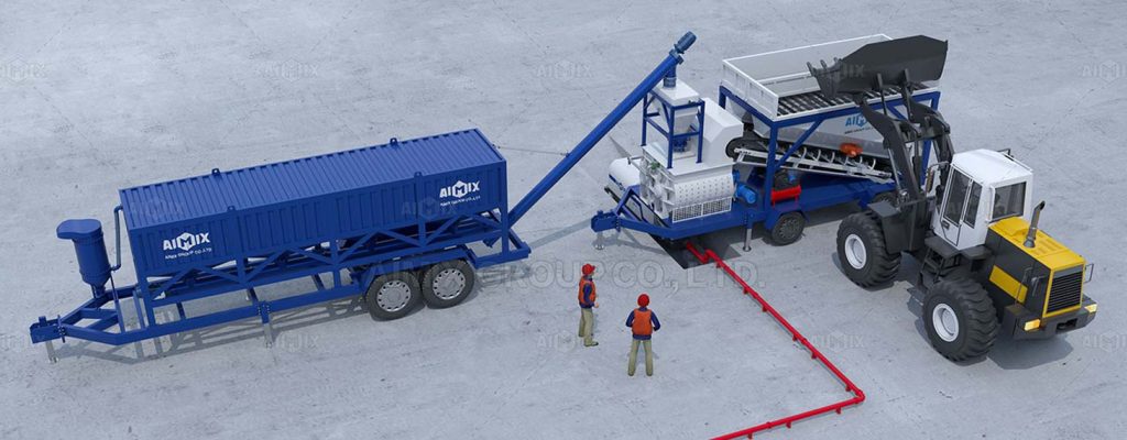 Mini Mobile Concrete Plant for Sale 